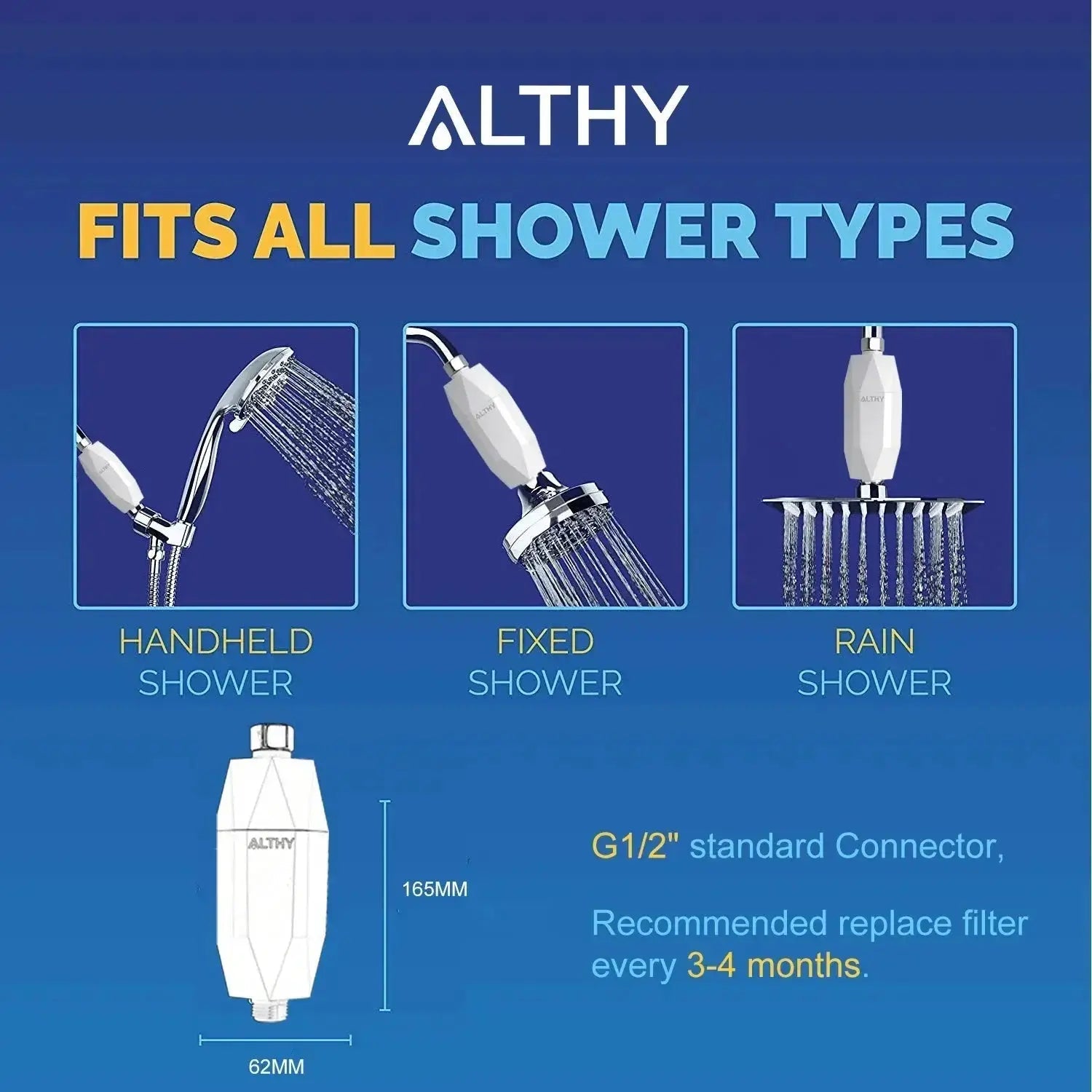 Shower Water Filter - BathroomLux