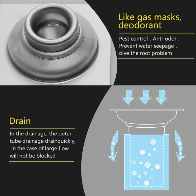 10*10cm Stainless Steel Linear Shower Floor Drain Cover with Filter Strainer - shower drainBathroomLux