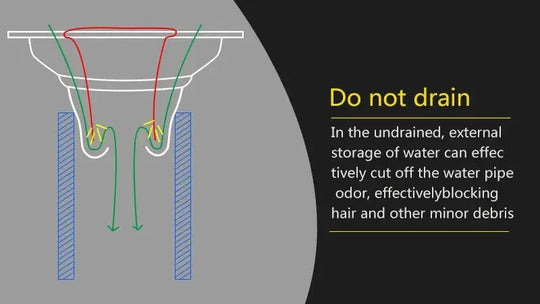 10*10cm Stainless Steel Linear Shower Floor Drain Cover with Filter Strainer - shower drainBathroomLux