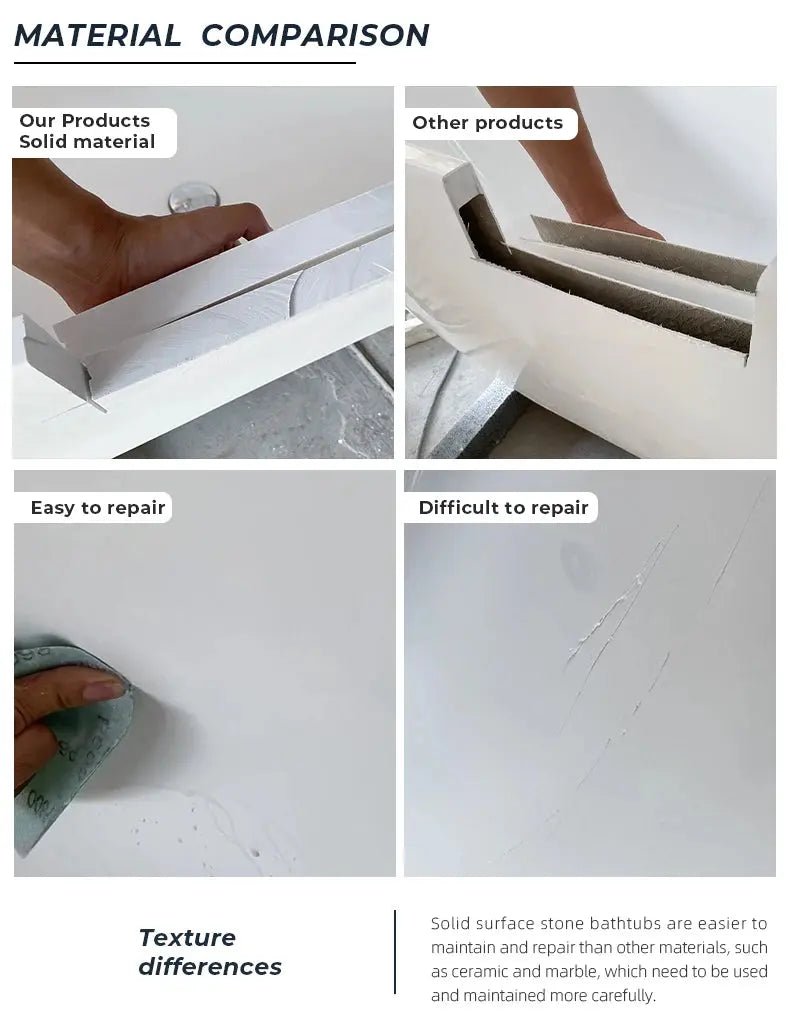 1700mm Modern Oval Freestanding Bathtub – Solid Surface Acrylic Stone Resin Bath Tub - Oval Freestanding BathtubBathroomLux