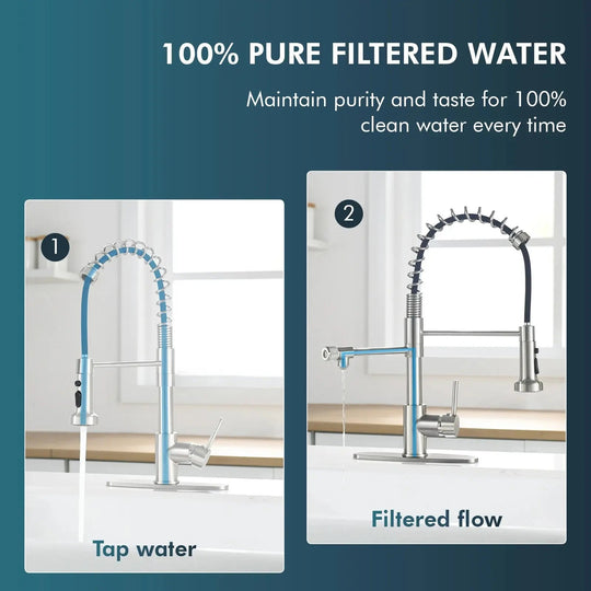 3 in 1 Brushed Nickel Brass Kitchen Mixer Tap with Rotating Spout - 3 Ways Kitchen Pull OutBathroomLux