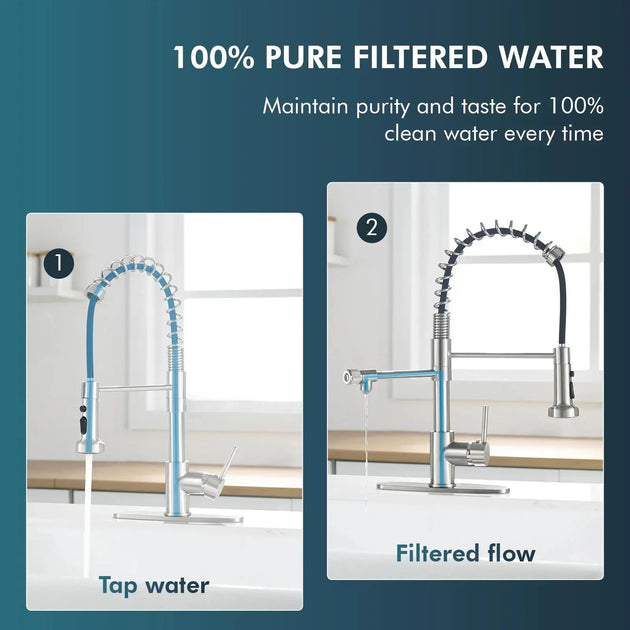 3 in 1 Brushed Nickel Brass Kitchen Mixer Tap with Rotating Spout - 3 Ways Kitchen Pull OutBathroomLux