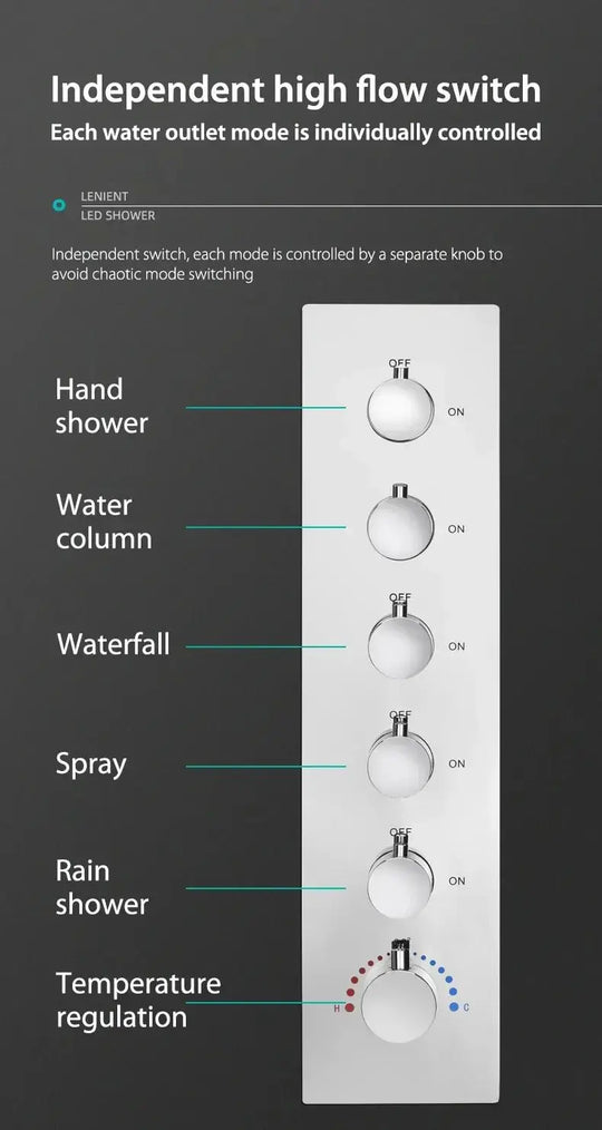 600x300mm LED Music Ceiling Shower Head Rainfall Thermostatic In Chrome - Thermostatic Rainfall Shower SystemBathroomLux