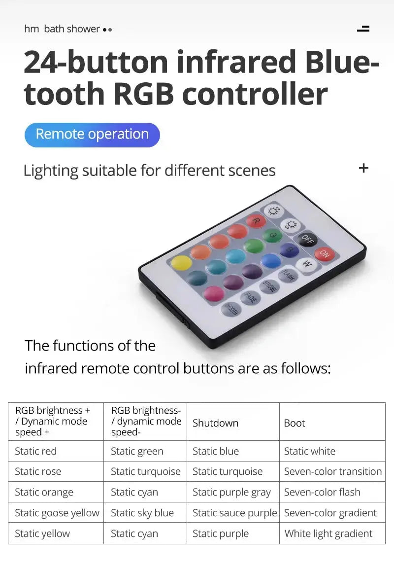 600x300mm LED Music Ceiling Shower Head Rainfall Thermostatic In Chrome - Thermostatic Rainfall Shower SystemBathroomLux