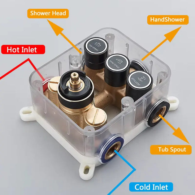 Black Thermostatic Shower Faucet Set with LED Rainfall Head BathroomLux