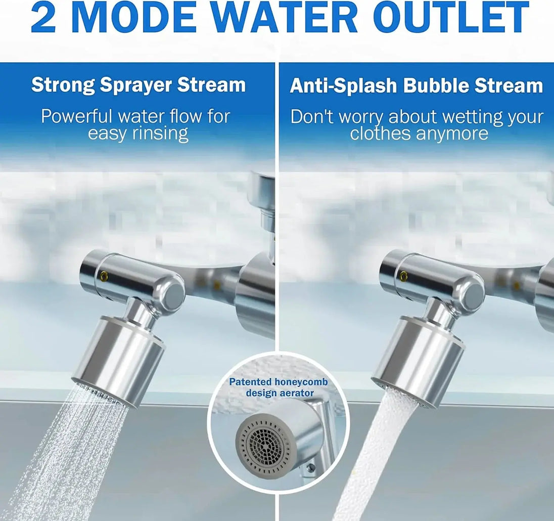 ALTHY Splash-proof Sink Faucet Extender Filter, 1080° Rotating Tap， Activated carbon,&PP cotton replacement filter, BathroomLux