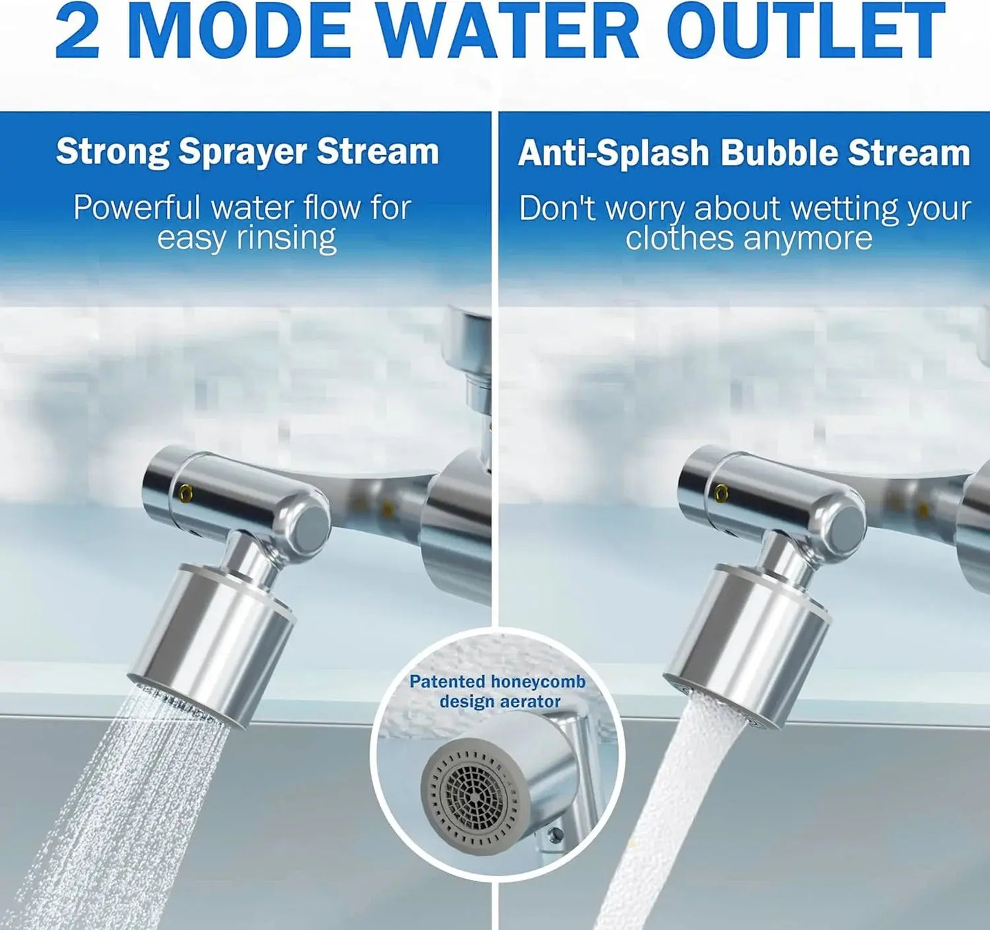 ALTHY Splash-proof Sink Faucet Extender Filter, 1080° Rotating Tap， Activated carbon,&PP cotton replacement filter, BathroomLux