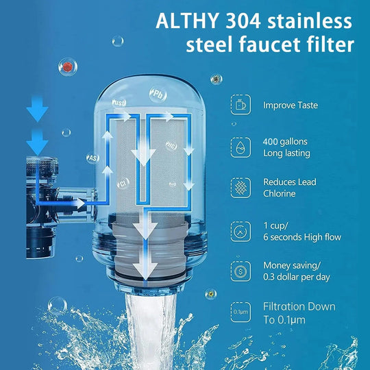 ALTHY Stainless Steel Faucet Water Filter - Kitchen faucet filterBathroomLux