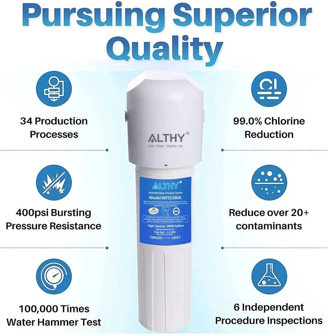 ALTHY Under Sink Drinking Water Filter Purifier - NSF/ANSI Certified Direct Connect Under Counter Drink Water Filtration System - Kitchen faucetBathroomLux