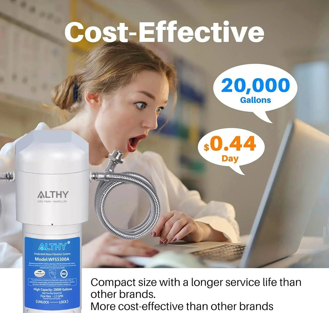 ALTHY Under Sink Drinking Water Filter Purifier - NSF/ANSI Certified Direct Connect Under Counter Drink Water Filtration System - Kitchen faucetBathroomLux