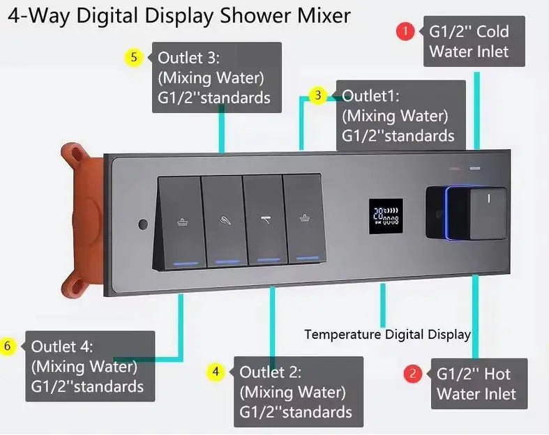 Black Ceiling - Mounted Thermostatic Shower System with Rain & Body Jets - recessed shower head with lightBathroomLux