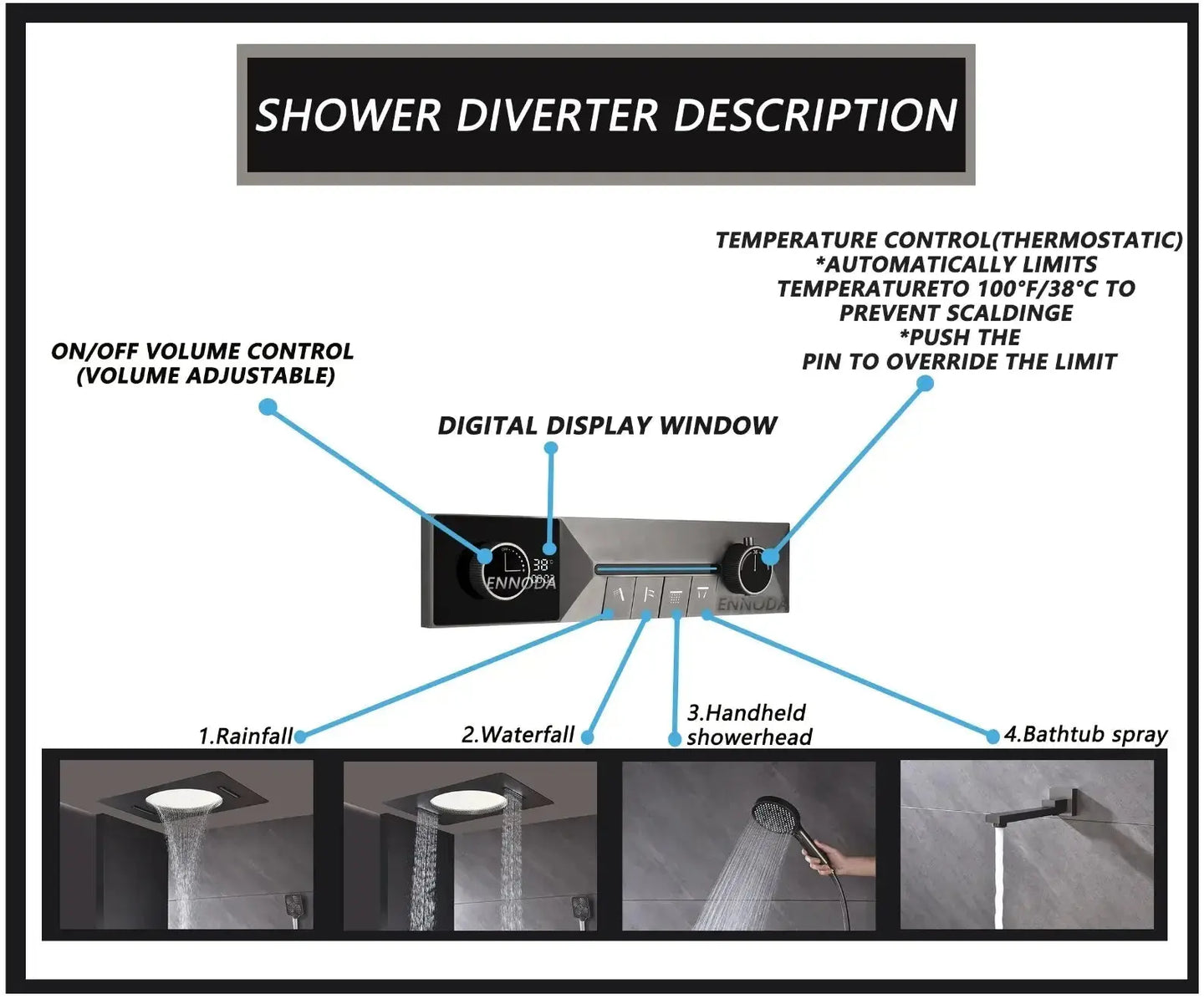 Black Ceiling Rainfall & Waterfall Thermostatic Shower Set - Luxury Black Ceiling RainfallBathroomLux