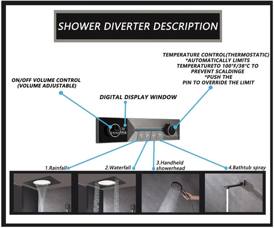 Black Ceiling Rainfall & Waterfall Thermostatic Shower Set - Luxury Black Ceiling RainfallBathroomLux