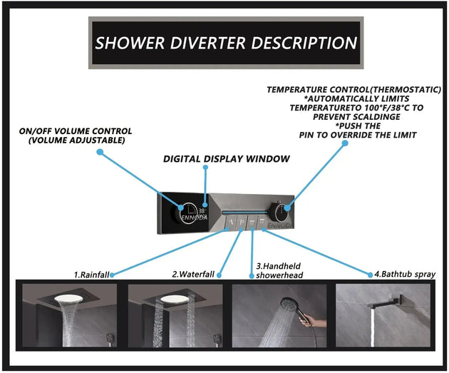 Black Ceiling Rainfall & Waterfall Thermostatic Shower Set - Luxury Black Ceiling RainfallBathroomLux