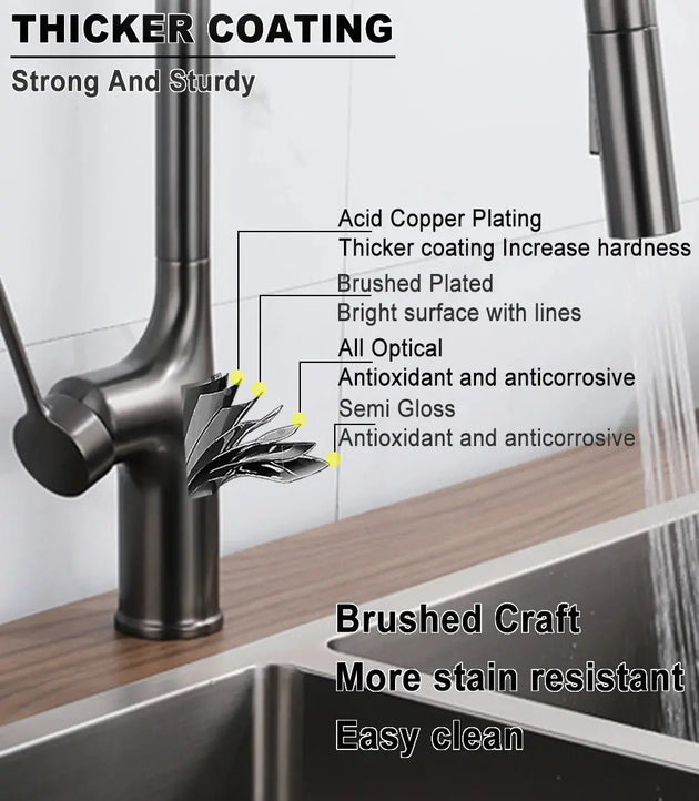 Brass Deck - Mounted Kitchen Faucet Pull - Out Single Handle and Dual Function - Kitchen Faucet Pull - OutBathroomLux