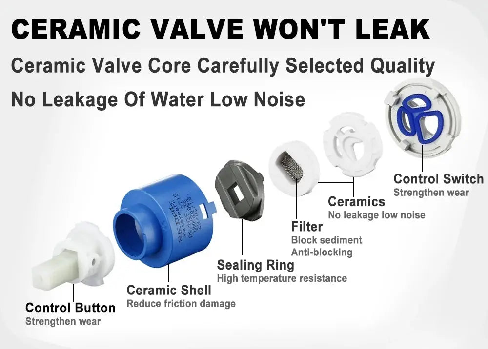 Brass Deck - Mounted Kitchen Faucet Pull - Out Single Handle and Dual Function - Kitchen Faucet Pull - OutBathroomLux