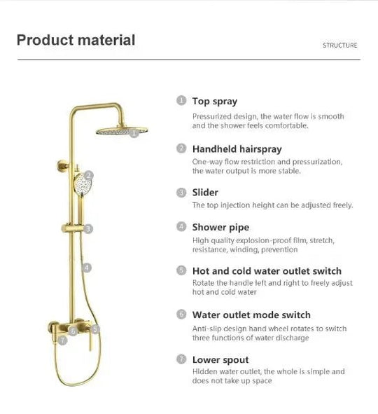 Brass Rainfall Shower System – Wall Mounted with Mixer & Handheld - bathtub shower faucetsBathroomLux