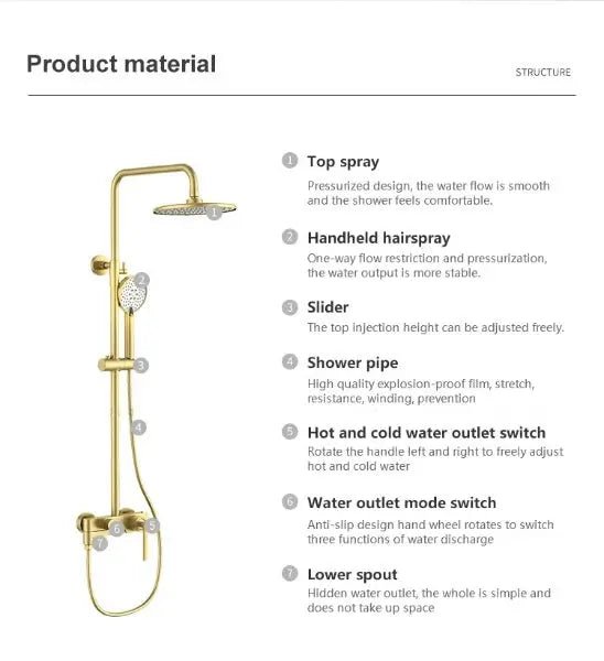 Brass Rainfall Shower System – Wall Mounted with Mixer & Handheld - bathtub shower faucetsBathroomLux