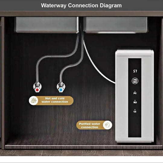 Brushed Gold Pull Down Kitchen Filter Faucet – Solid Brass Mixer Tap - kitchenBathroomLux