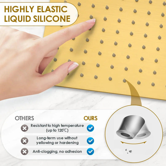 Brushed Gold Rainfall Shower Head With Handheld and Body Jets Thermostatic - 3 - Function Exposed Shower SystemBathroomLux