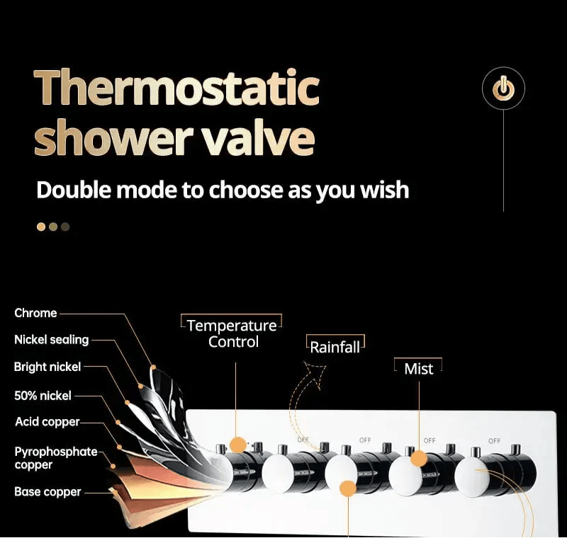 Ceiling Rain Shower with Handheld – Rainfall Shower Set with Remote Control LED Lighting - Ceiling Rain Shower with HandheldBathroomLux