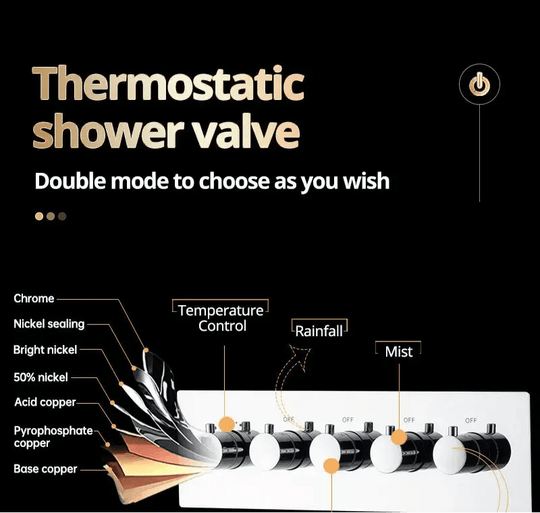 Ceiling Rain Shower with Handheld – Rainfall Shower Set with Remote Control LED Lighting - Ceiling Rain Shower with HandheldBathroomLux