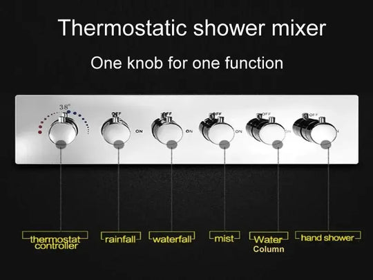 Ceiling Shower System Set Thermostatic Mixer - Bathroom Shower Mixer SetBathroomLux