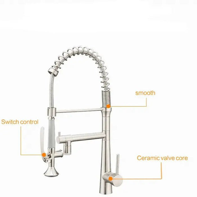 Commercial Pull Down Kitchen Faucet – 2 in 1 Brushed Nickel Brass Mixer Tap - 3 Ways Kitchen Pull OutBathroomLux