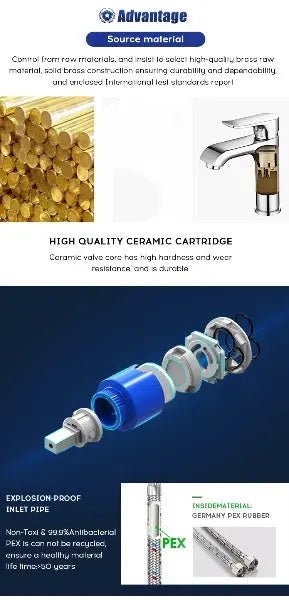 Deck Mounted Nordic Washbasin Tap – Premium Contemporary Bathroom faucet - counter top basin tapsBathroomLux