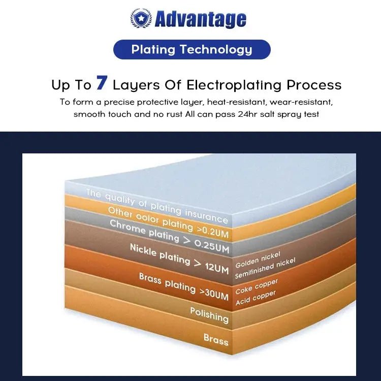 Deck Mounted Nordic Washbasin Tap – Premium Contemporary Bathroom faucet - counter top basin tapsBathroomLux