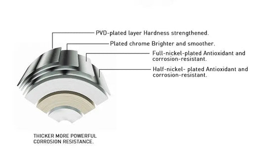 Empolo Brass Waterfall Bath Mixer Tap with Hand Shower – Ceramic Valve Set - Bathtub & Shower FaucetsBathroomLux