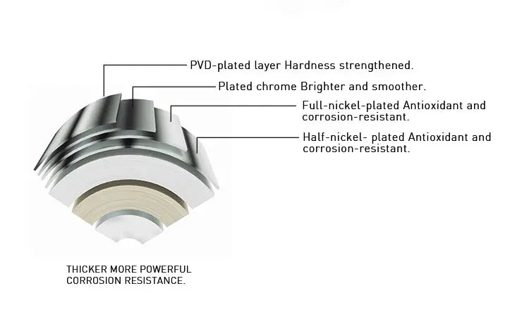 Empolo Brass Waterfall Bath Mixer Tap with Hand Shower – Ceramic Valve Set - Bathtub & Shower FaucetsBathroomLux