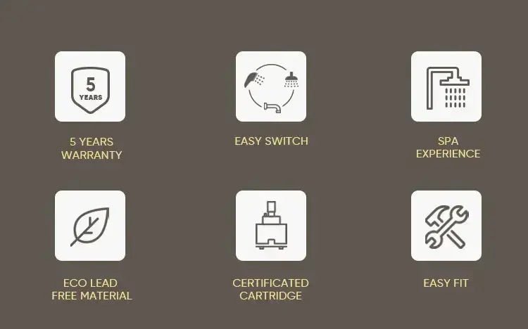 Empolo Concealed Shower Mixer System - concealed thermostatic showerBathroomLux