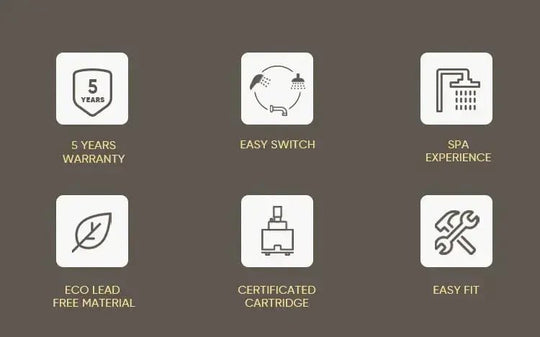 Empolo Concealed Shower Mixer System - concealed thermostatic showerBathroomLux