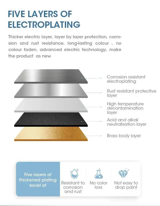 Empolo Floor Mounted Bath Taps – Freestanding Faucet with Handshower - Freestanding Faucet with HandshowerBathroomLux