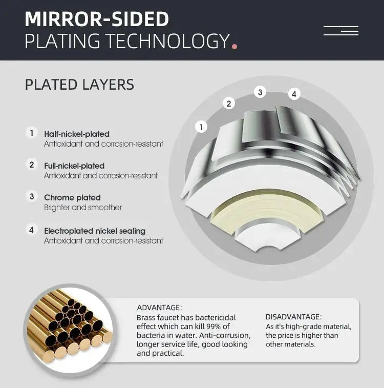 Empolo Luxury Wall - Mounted Rain Shower Mixer Set in Matte Black - Wall - Mounted Rain Shower Mixer Faucet SetBathroomLux