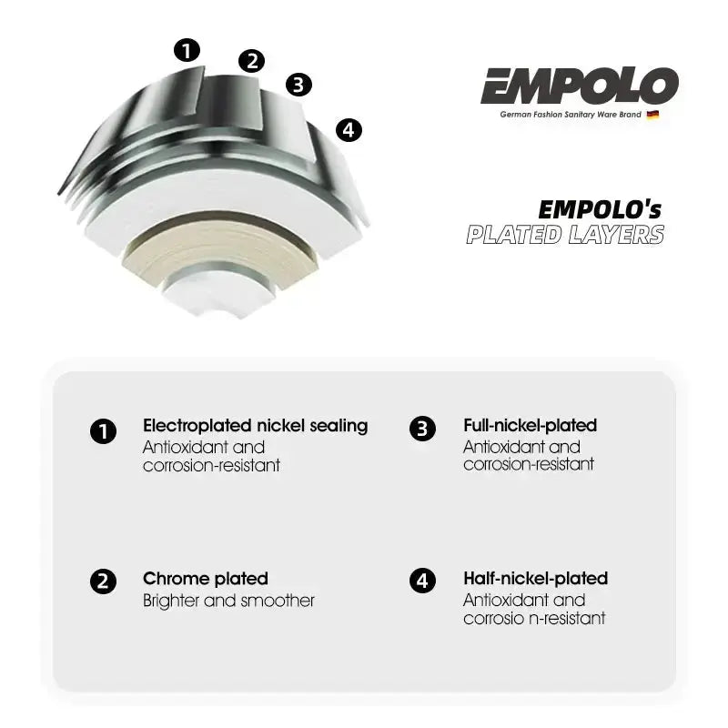 Empolo Wall Mount Faucet Concealed Brass Basin Mixer - wall mount faucetBathroomLux