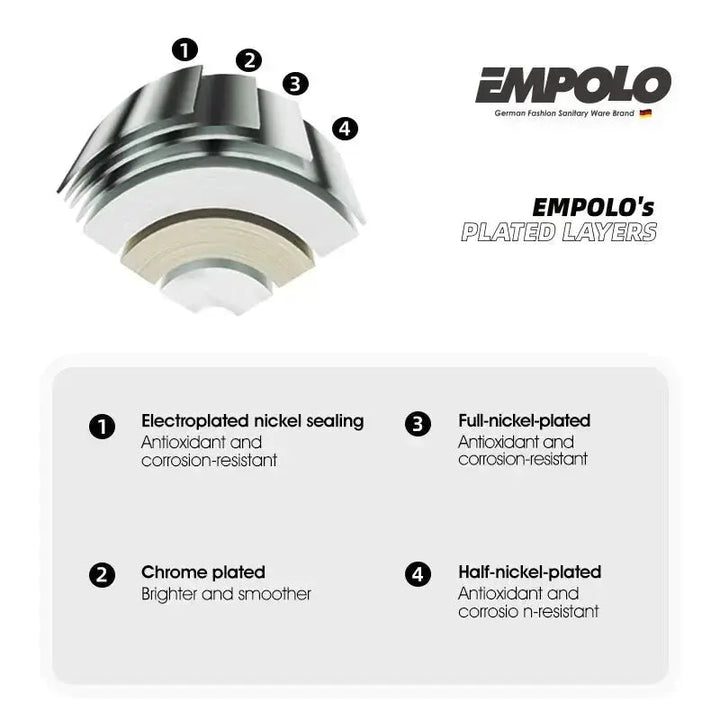 Empolo Wall Mount Faucet Concealed Brass Basin Mixer - wall mount faucetBathroomLux
