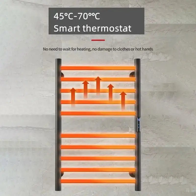 Fast - Heating Electric Towel Warmer – Timer & Temp Display – Feel the Luxury! - Electric towel warmerBathroomLux
