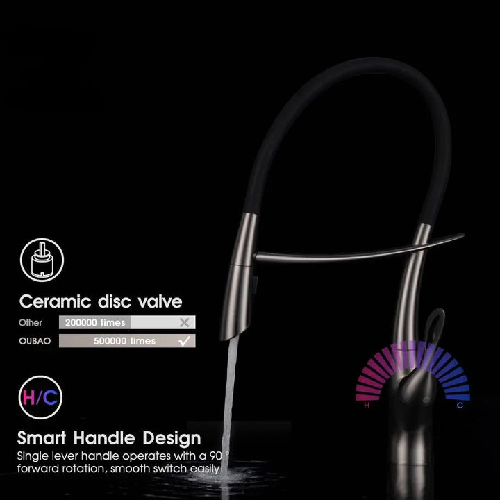 Flexible Silicone Kitchen Faucet – Modern Gunmetal Black Elegance - Single Handle Kitchen FaucetBathroomLux