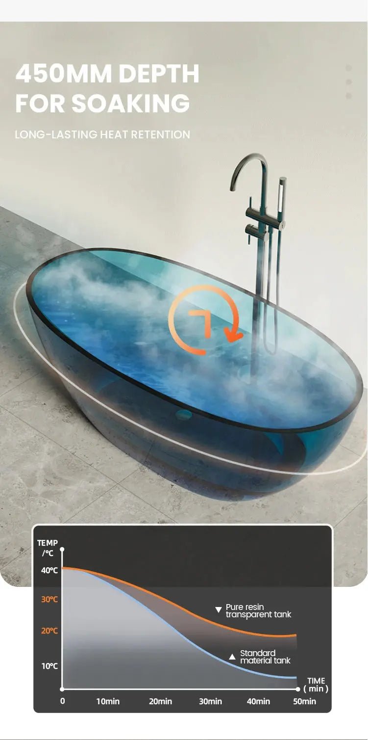Freestanding Solid Surface Resin Bathtub - Resin Best freestanding bathtub UKBathroomLux