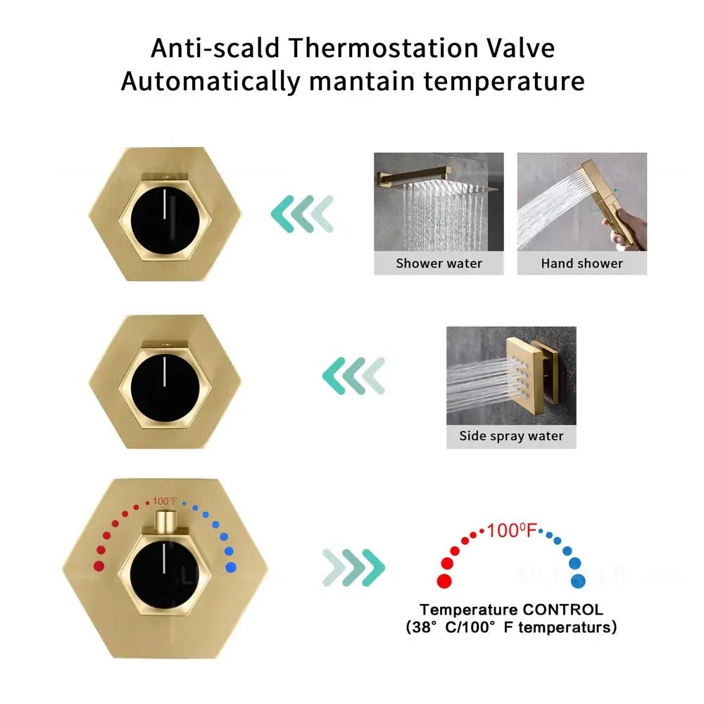 Gold Rainfall Shower Head with Handheld and Body Jets - rainfall shower head with handheldBathroomLux