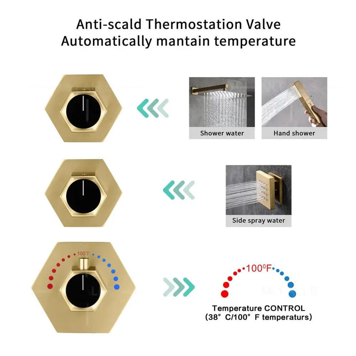 Gold Rainfall Shower Head with Handheld and Body Jets - rainfall shower head with handheldBathroomLux