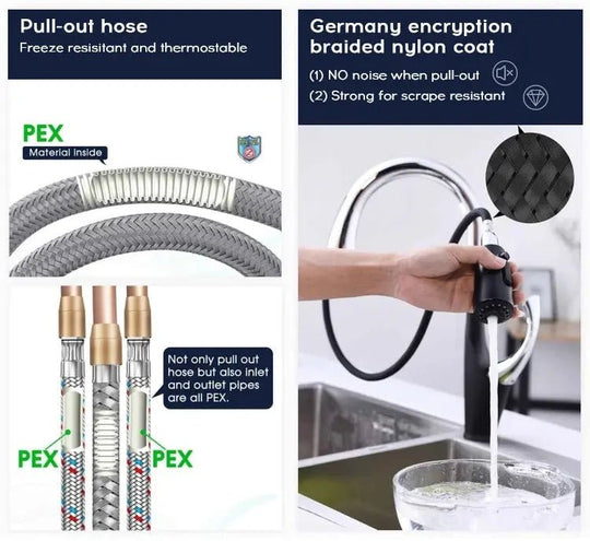 Gun Grey Pull Out Kitchen Sink Faucet – Single Handle Tap with Water Purifier - 3 Ways Kitchen Pull OutBathroomLux