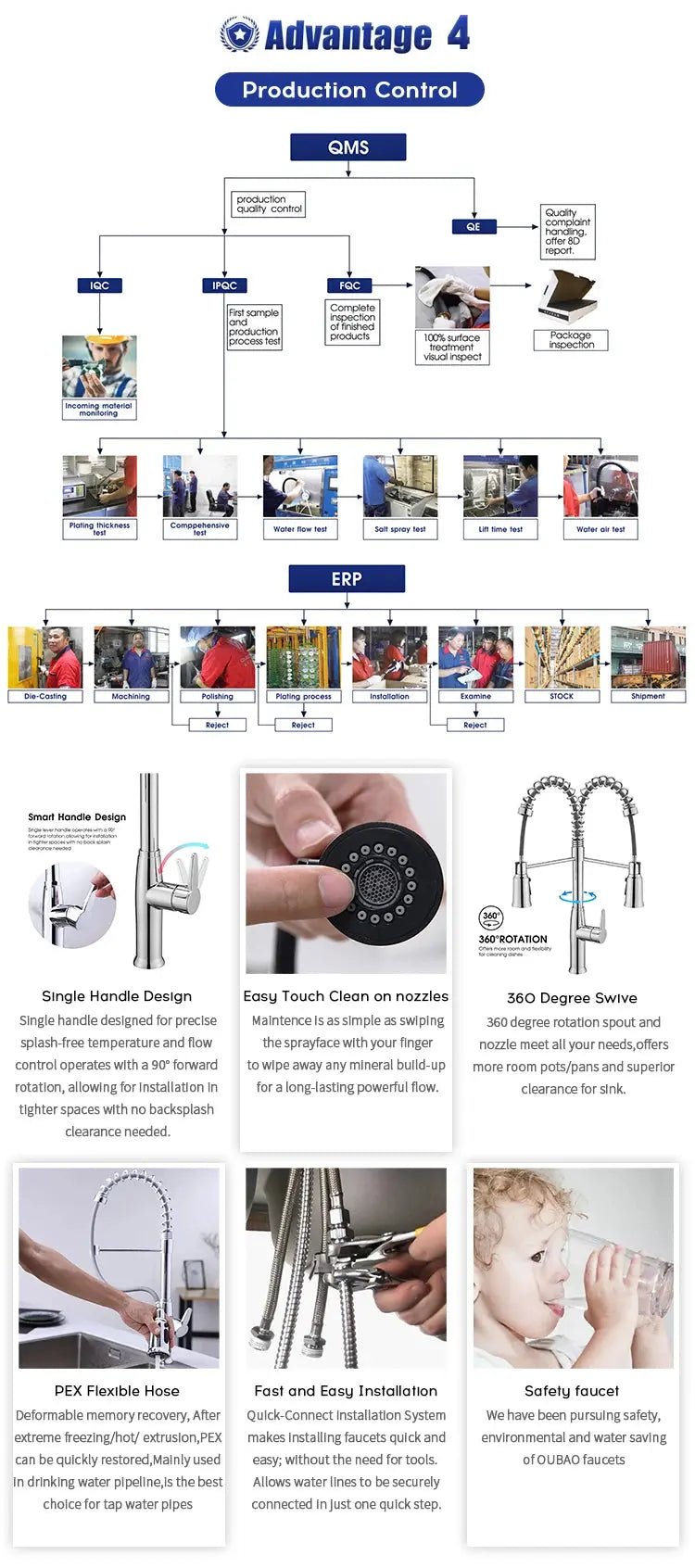 Gun Grey Pull Out Kitchen Sink Faucet – Single Handle Tap with Water Purifier - 3 Ways Kitchen Pull OutBathroomLux