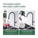 Gunmetal Pull - Out Spout Kitchen Faucet – 360° Rotating Single - Handle - Kitchen Faucet Pull - OutBathroomLux