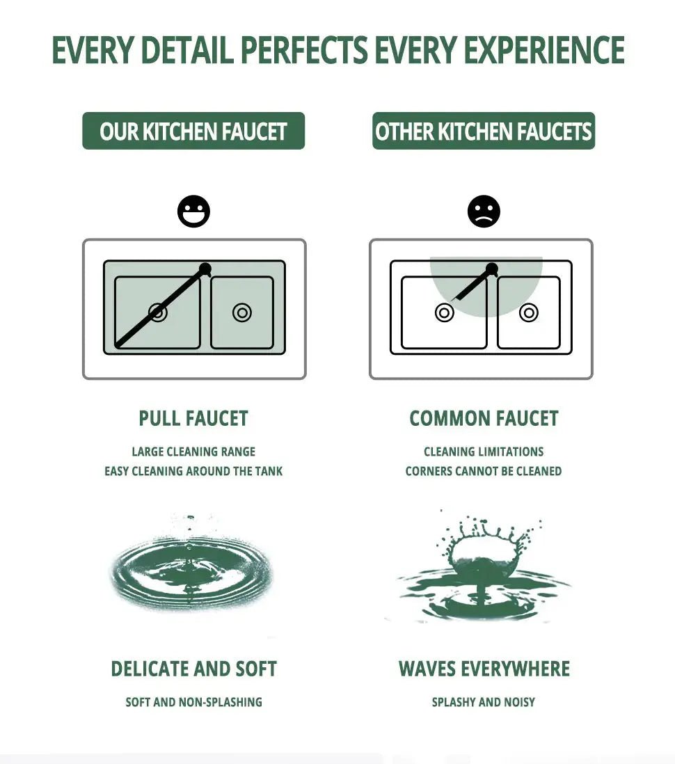 Gunmetal Pull - Out Spout Kitchen Faucet – 360° Rotating Single - Handle - Kitchen Faucet Pull - OutBathroomLux