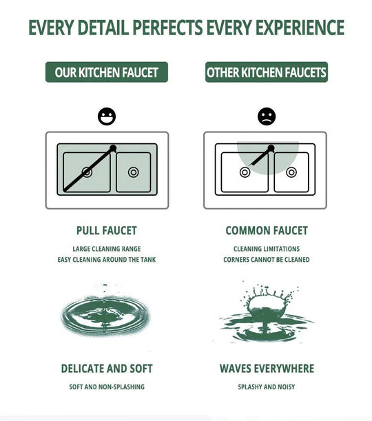 Gunmetal Pull - Out Spout Kitchen Faucet – 360° Rotating Single - Handle - Kitchen Faucet Pull - OutBathroomLux