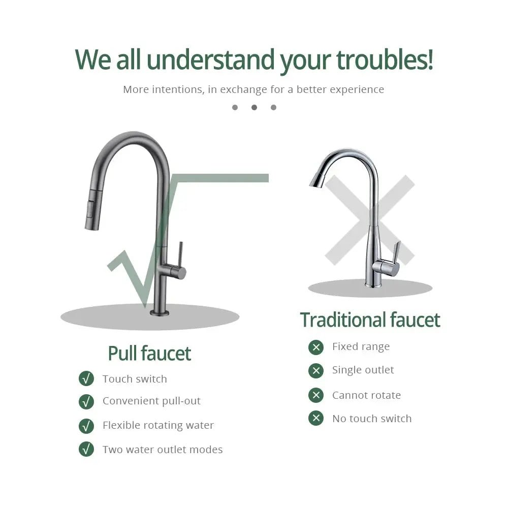 Gunmetal Pull - Out Spout Kitchen Faucet – 360° Rotating Single - Handle - Kitchen Faucet Pull - OutBathroomLux