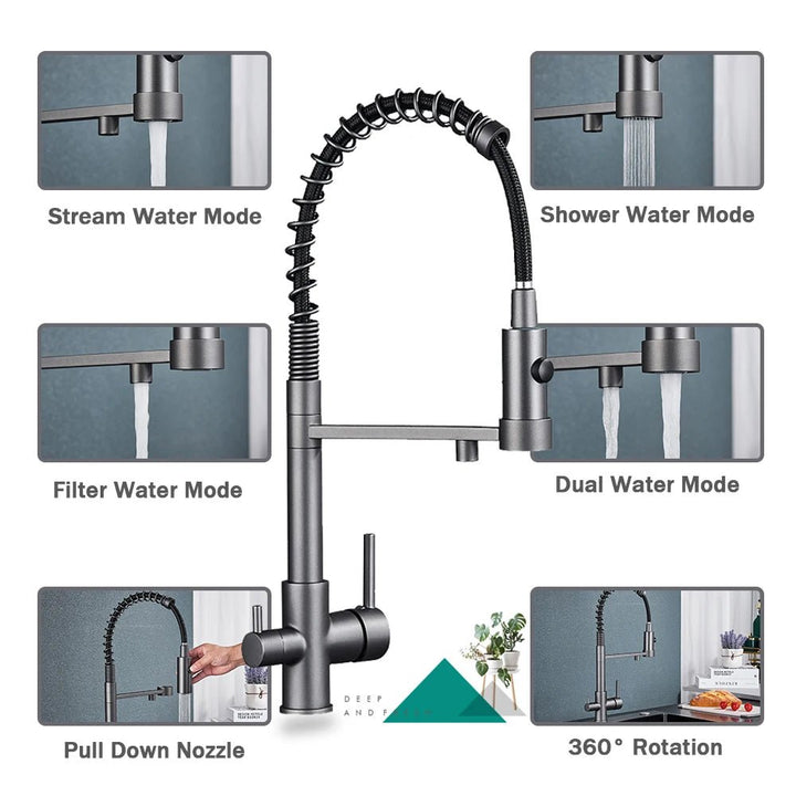 Harmony Pull Down 3 - Way Filter Kitchen Faucet - kitchenBathroomLux